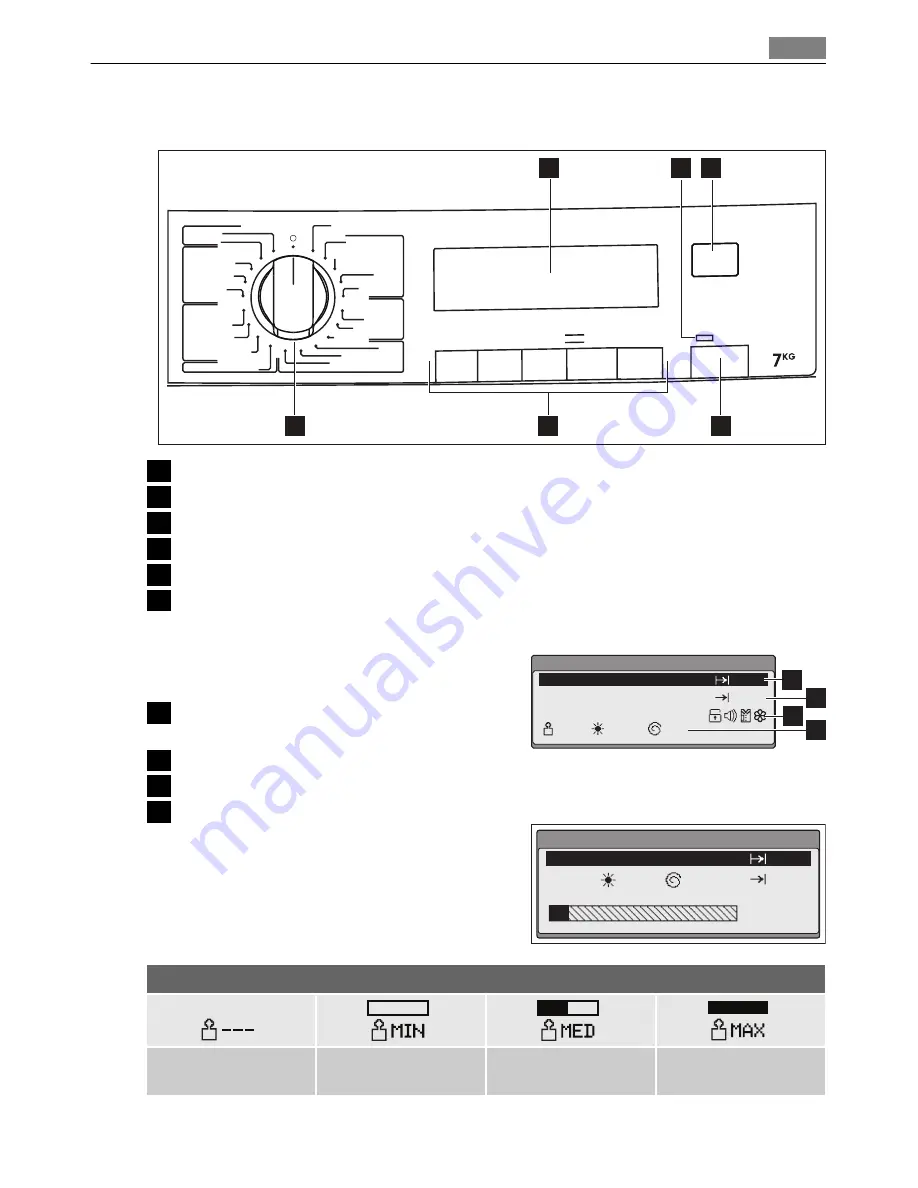 LAVATHERM 88840 Скачать руководство пользователя страница 55