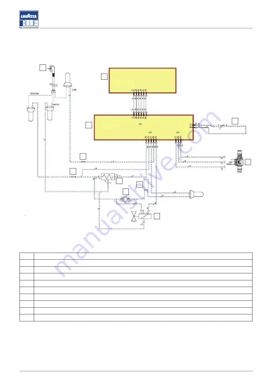 LAVAZZA BLUE LB 300 CLASSY MINI Maintenance Manual Download Page 34