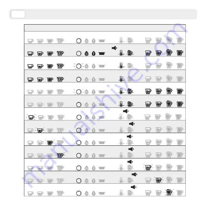 LAVAZZA DESEA Operating Instructions Manual Download Page 122