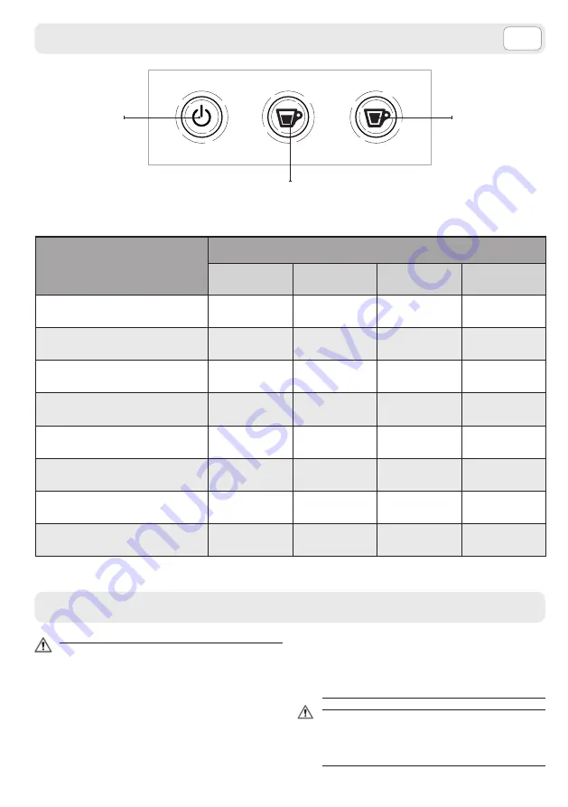 LAVAZZA EP 18000 Instructions Manual Download Page 5