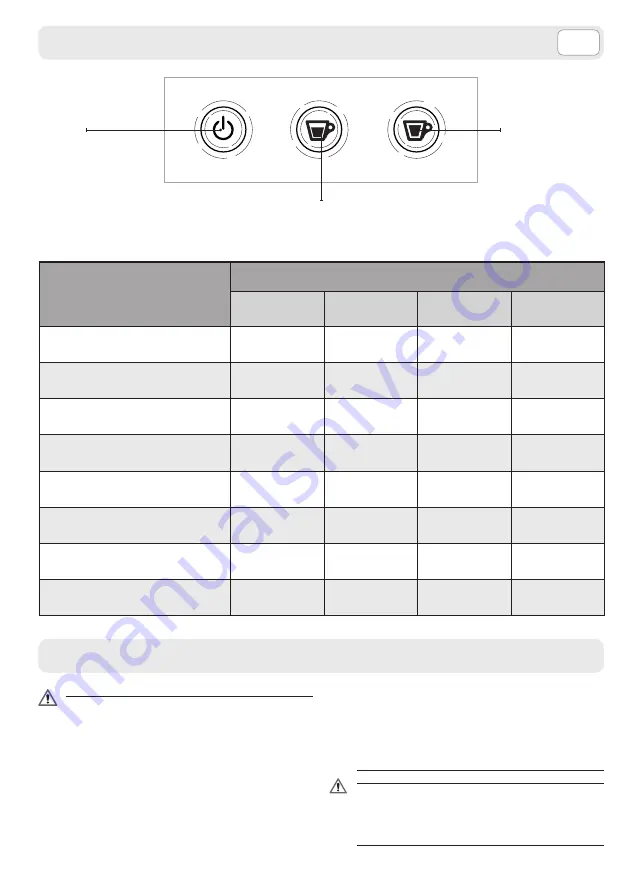 LAVAZZA EP 18000 Instructions Manual Download Page 25