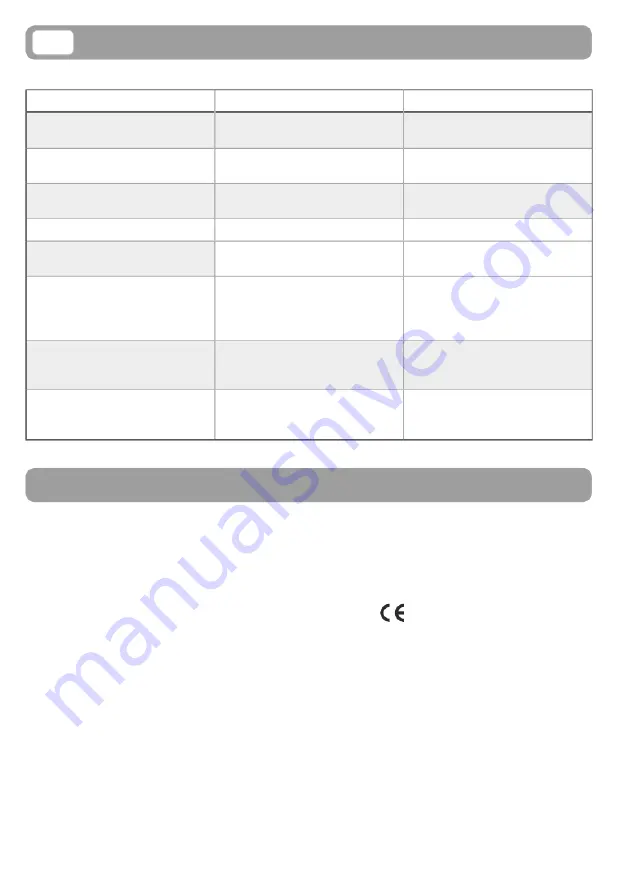 LAVAZZA EP MINI Instructions Manual Download Page 30