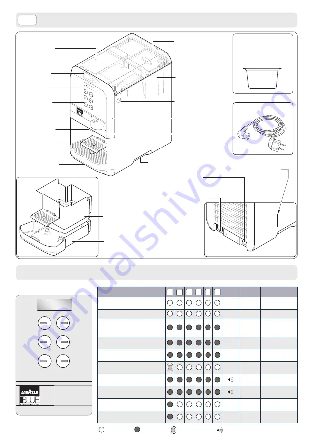 LAVAZZA LB 2500 PLUS Instructions For Use Manual Download Page 4