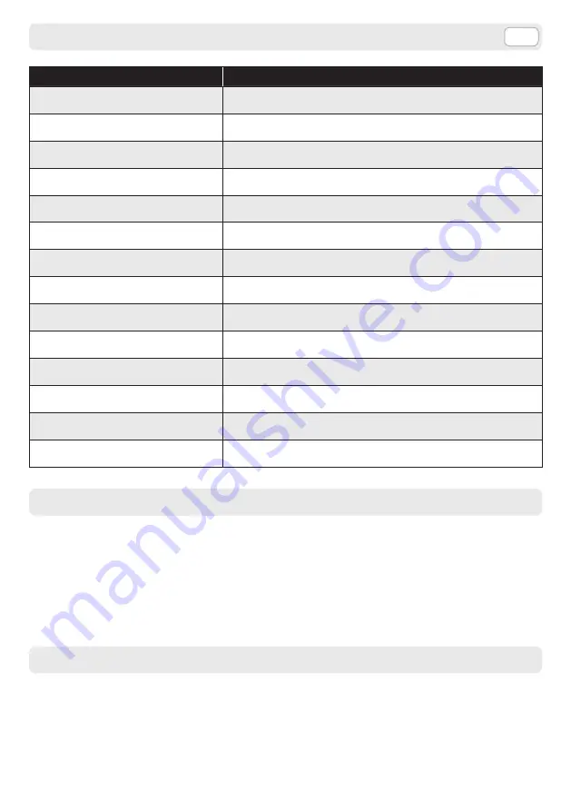 LAVAZZA LB 2500 PLUS Instructions For Use Manual Download Page 17