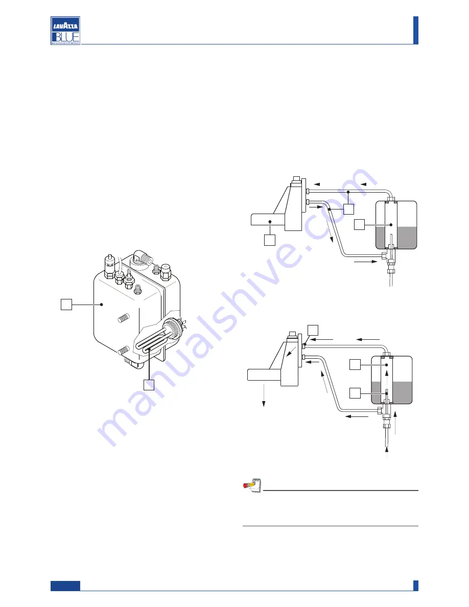 LAVAZZA LB 2800 Maintenance Manual Download Page 8