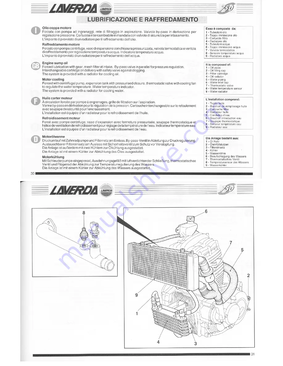 Laverda 750 Specifications - Operation - Maintenance Download Page 17