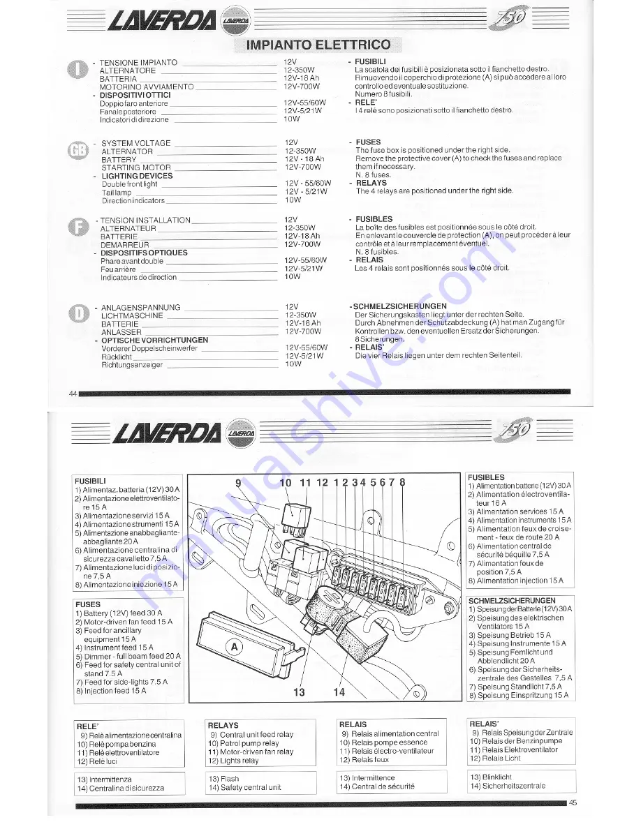 Laverda 750 Specifications - Operation - Maintenance Download Page 24