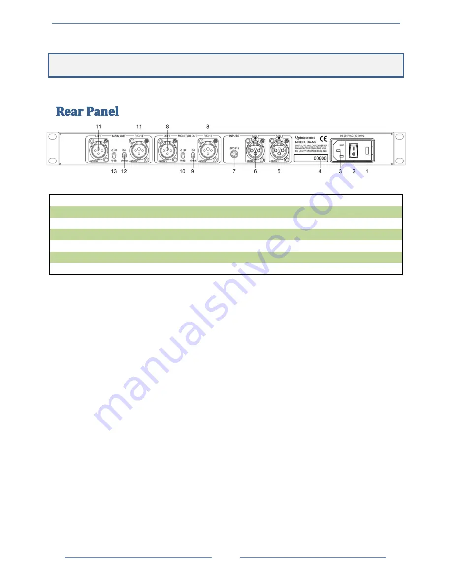 Lavry Quintessence DA-N5 Owner'S Manual Download Page 5