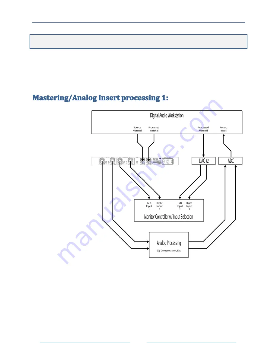 Lavry Quintessence DA-N5 Owner'S Manual Download Page 11