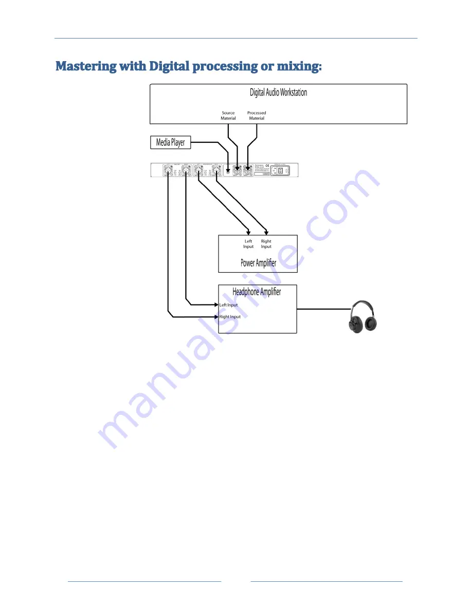 Lavry Quintessence DA-N5 Owner'S Manual Download Page 13