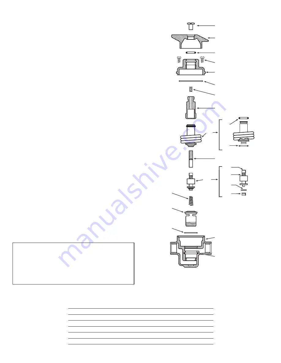 Lawler 3000 Installation & Maintenance Manual Download Page 3