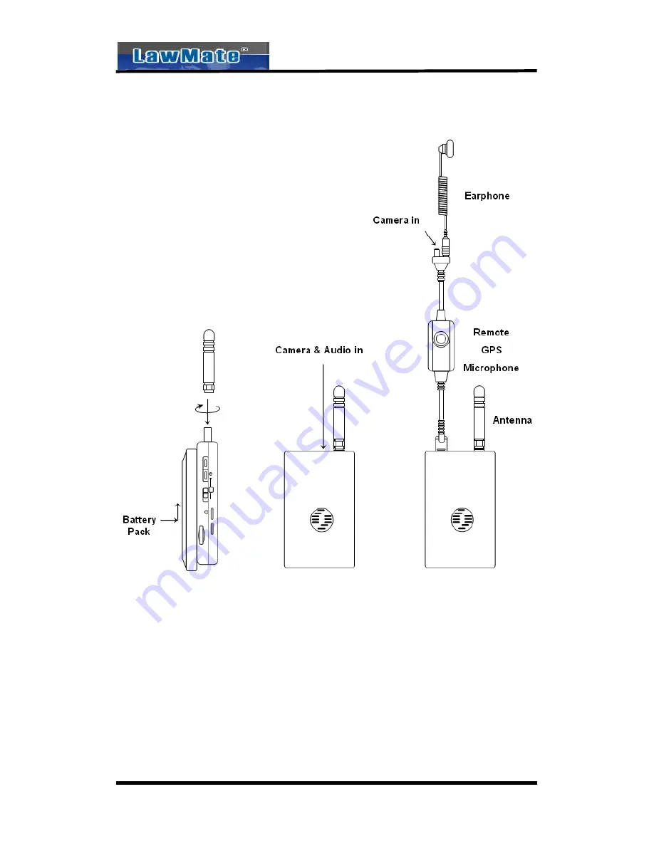 Lawmate GM-GV3 User Manual Download Page 5