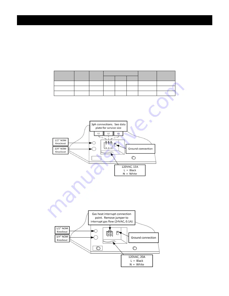 LBC LMO-E-P Installation, Operation & Maintenance Manual Download Page 10