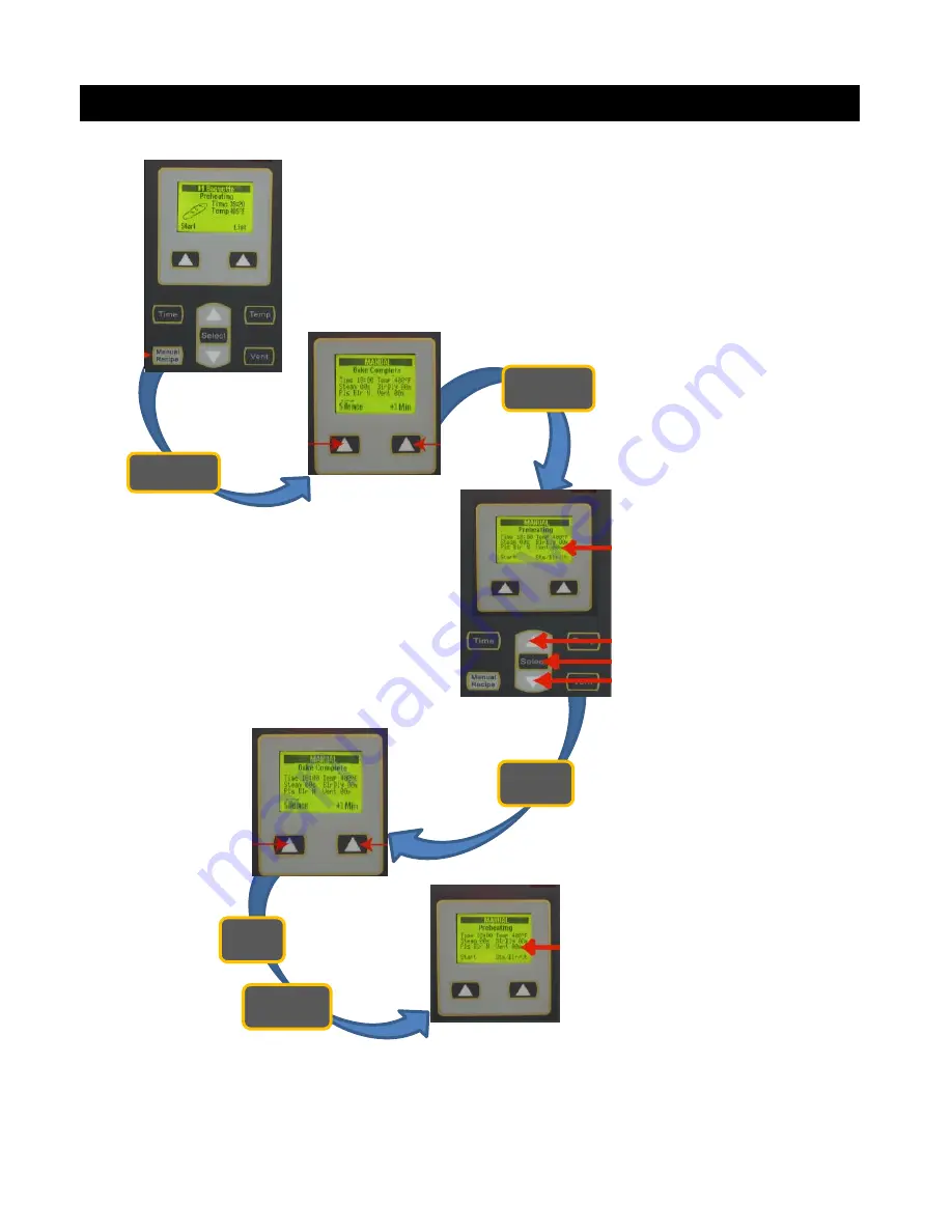 LBC LRO-1E4 Operator'S Manual Download Page 32