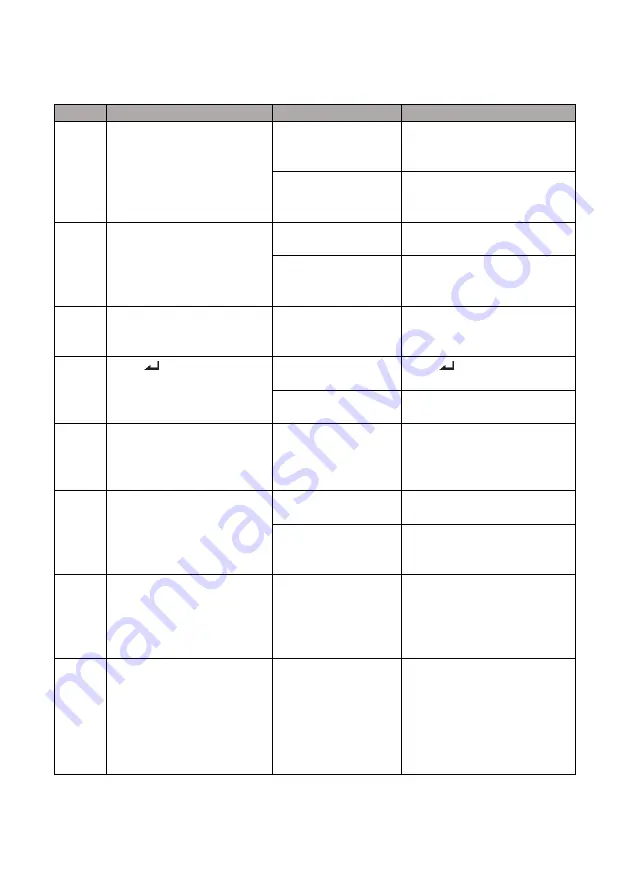 LBS DP1OL-3KTRL-120 User Manual Download Page 19