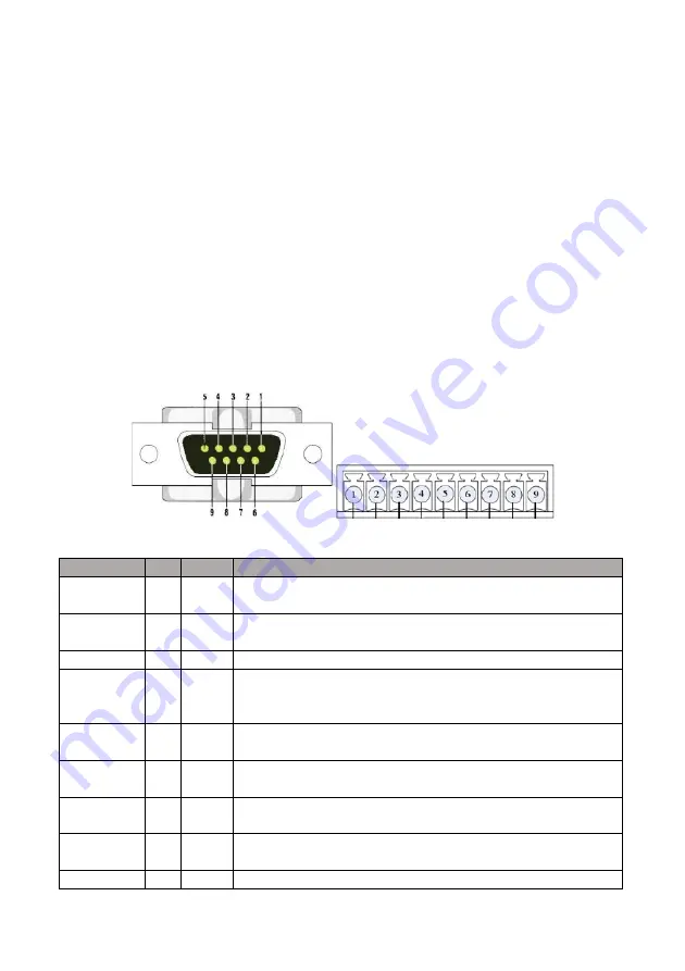 LBS DP1OL-3KTRL-120 User Manual Download Page 20