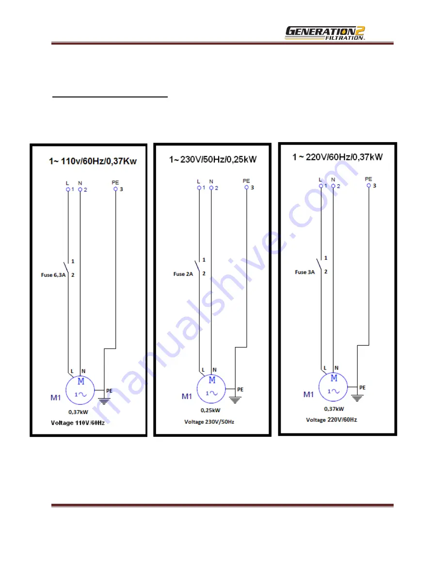 LBS GENERATION2FILTRATION G2F-POR101 Series Manual Download Page 6