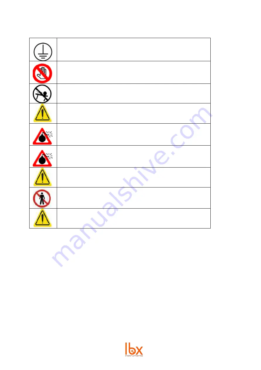 lbx TWBA-001-001 User Manual Download Page 3