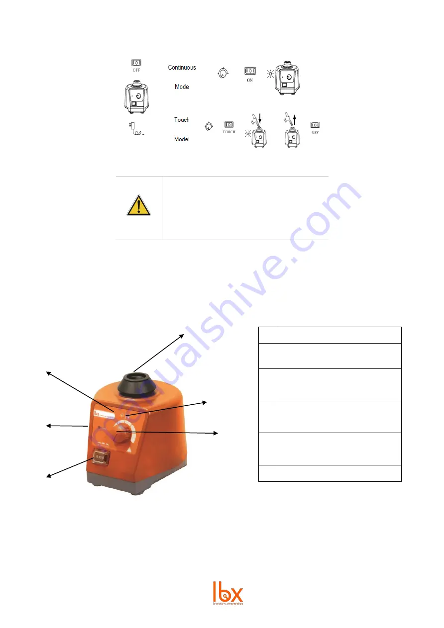 lbx V05 User Manual Download Page 24