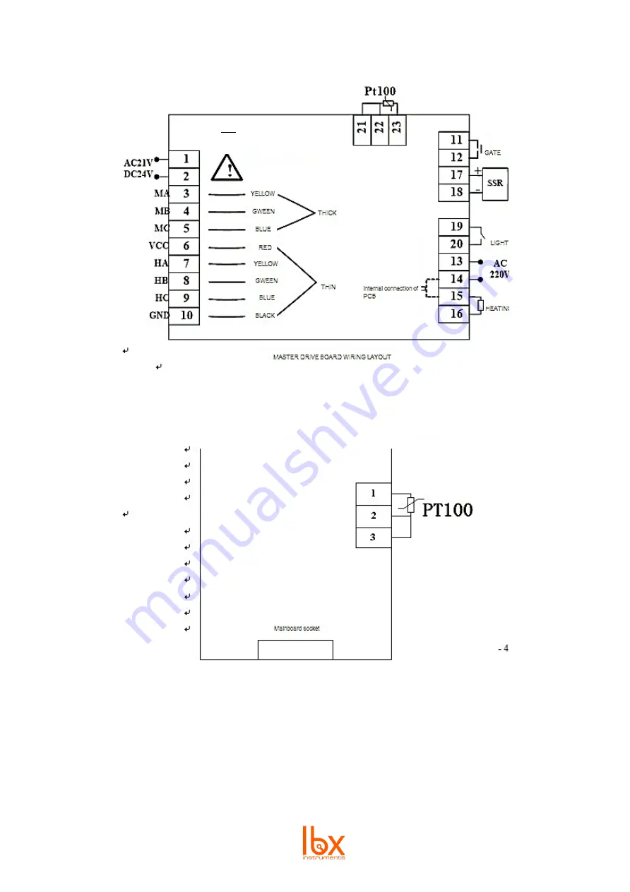 lbx WB-S User Manual Download Page 14