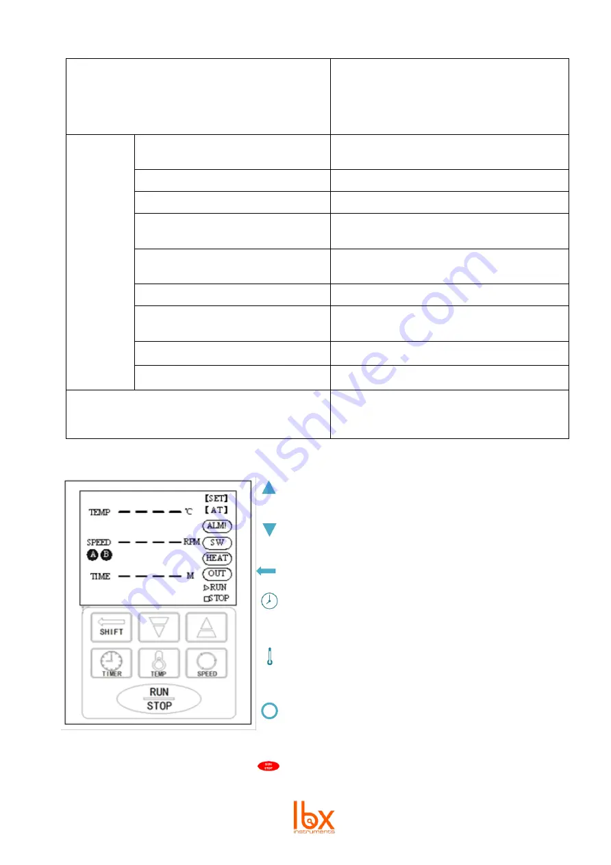 lbx WB-S User Manual Download Page 20