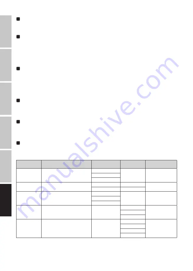 LD IMA 30 User Manual Download Page 78