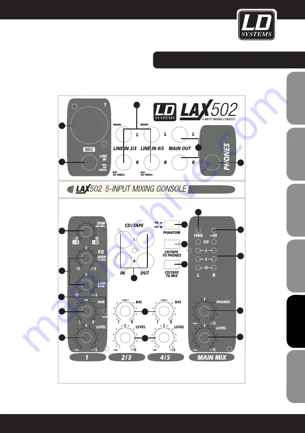 LD LAX 1002 User Manual Download Page 95