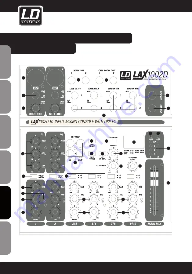 LD LAX 1002 Скачать руководство пользователя страница 98