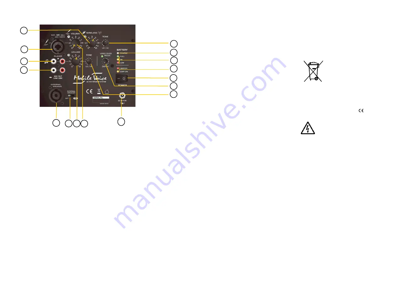 LDM Trumpet - 70 Manual Download Page 2