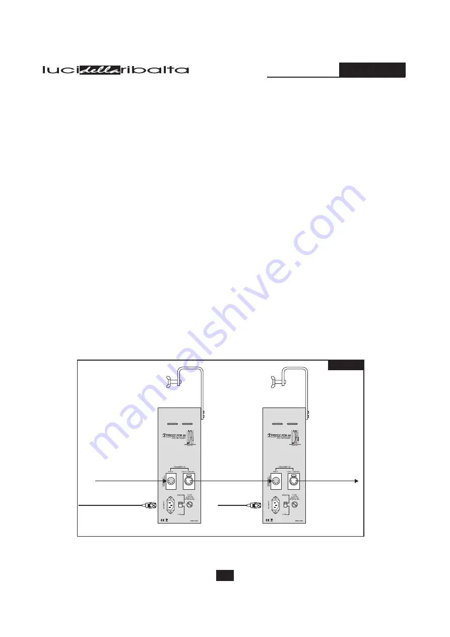 LDR 20106020 PDU1 Скачать руководство пользователя страница 8