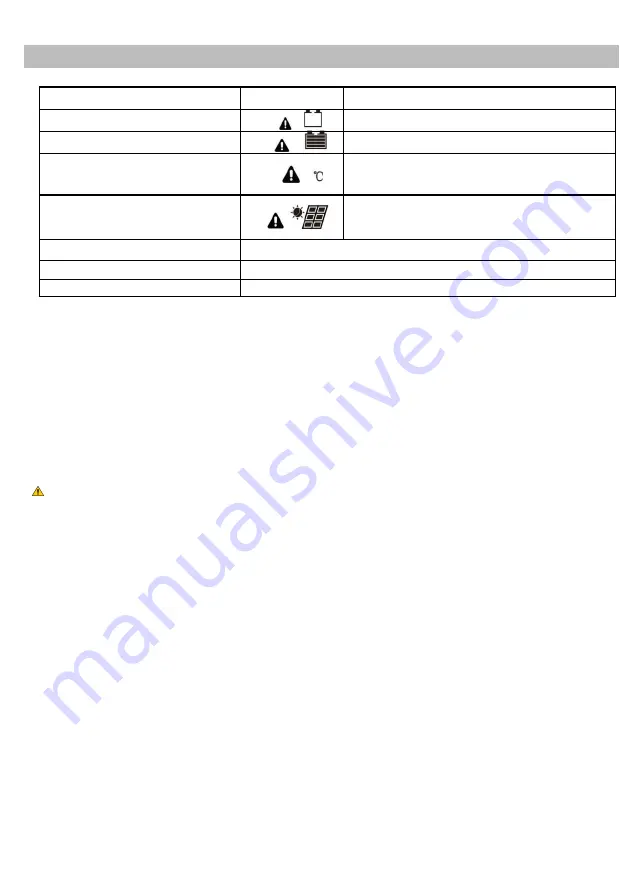 Ldsolar TD150V User Manual Download Page 11