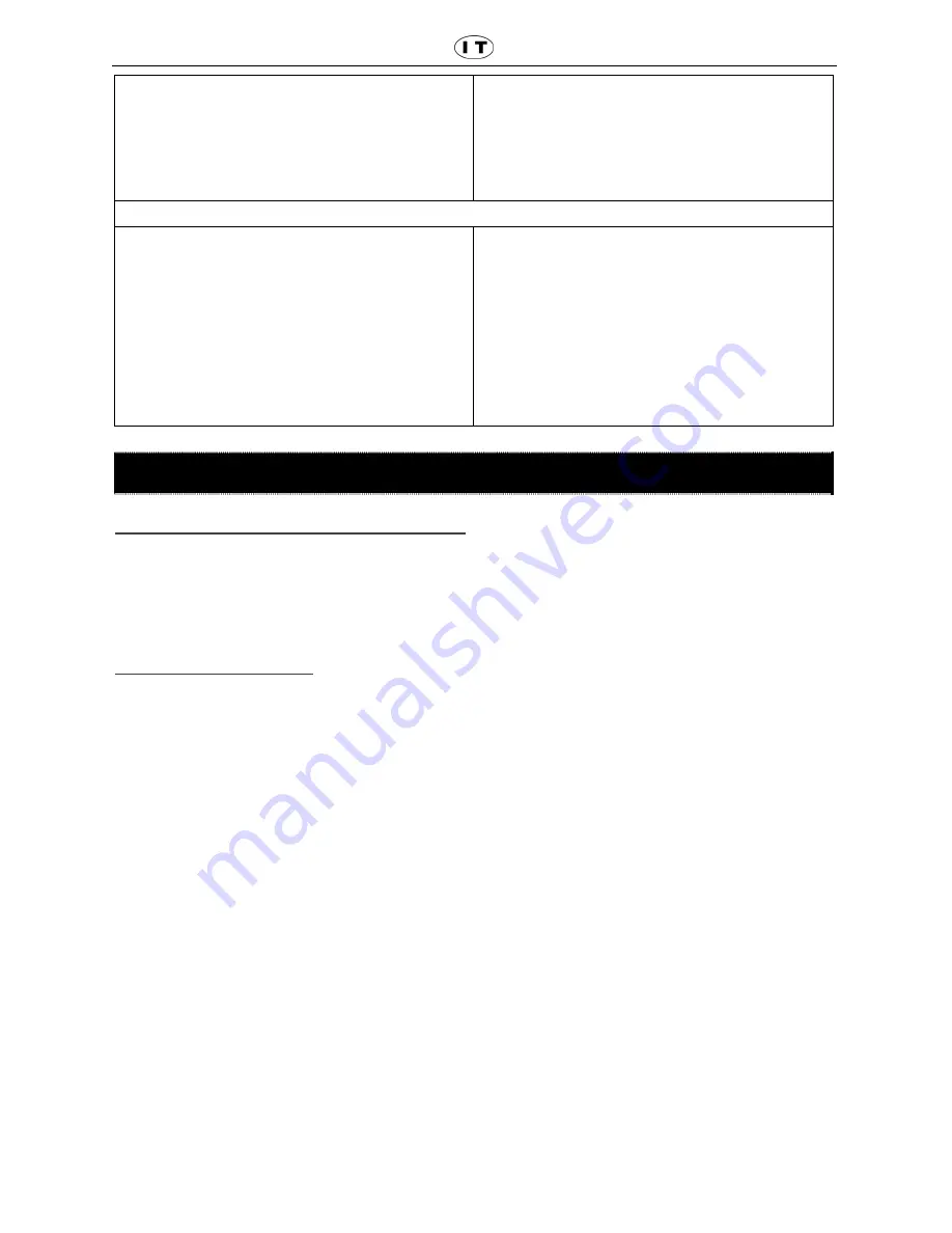 Lea LE51260B Original Instructions Manual Download Page 41