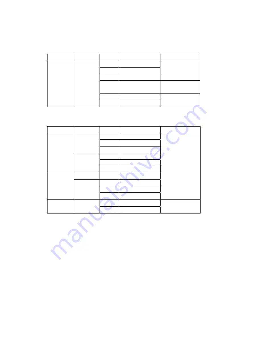 Leader LV 5381 Instruction Manual Download Page 19