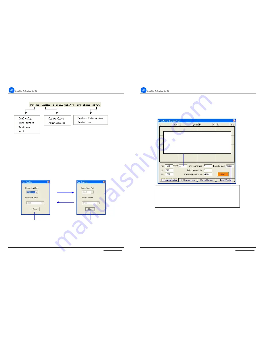 Leadshine Technology ACS806 User Manual Download Page 16