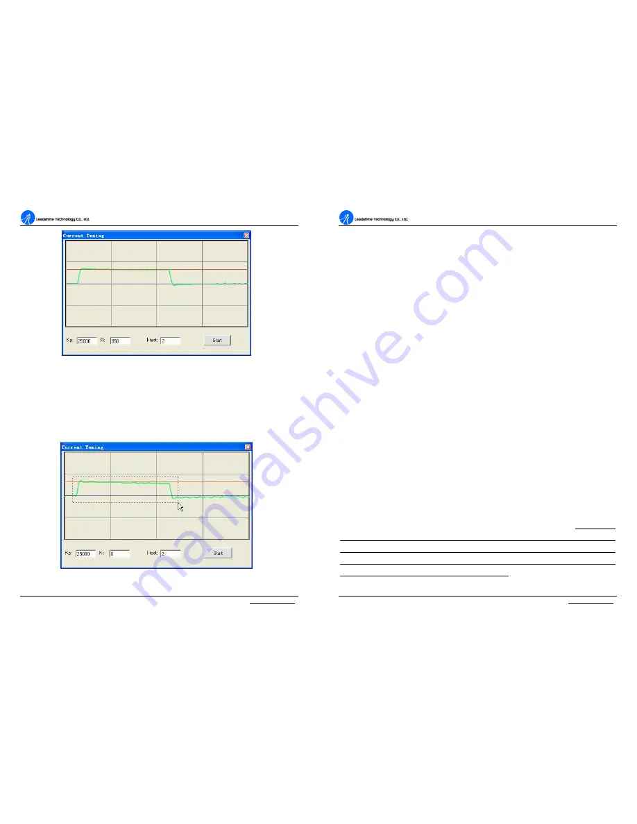 Leadshine Technology ACS806 User Manual Download Page 18