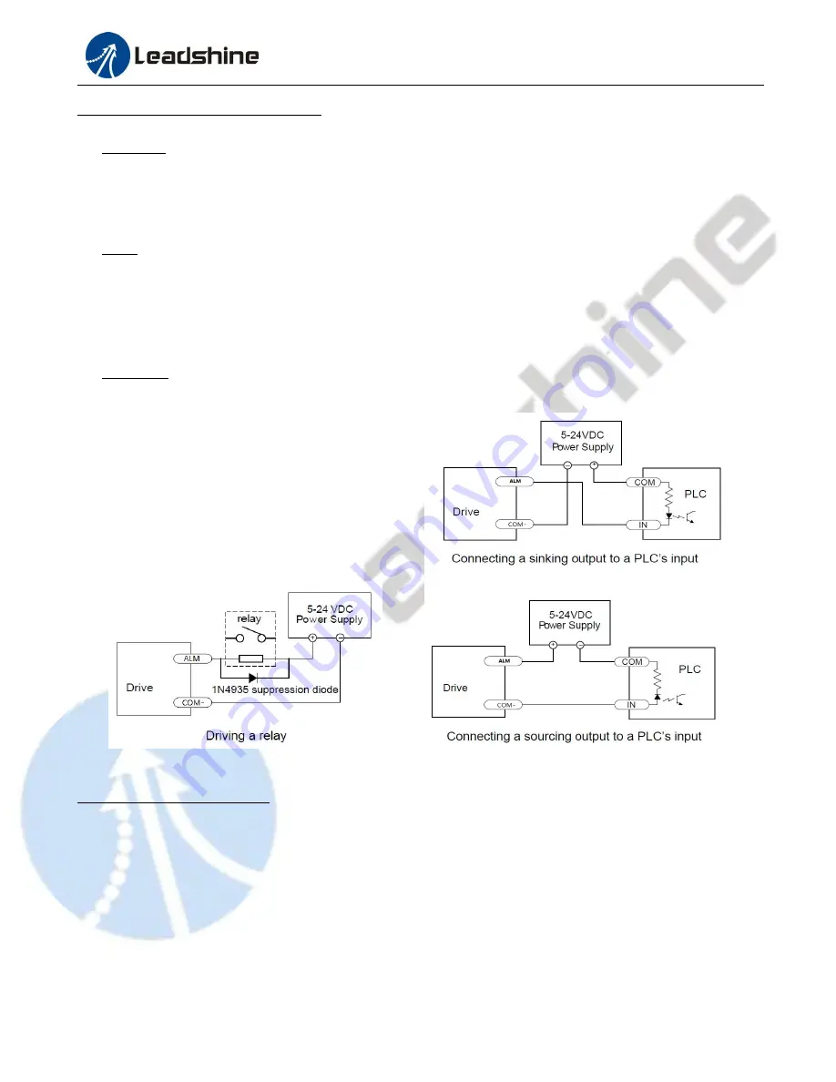 Leadshine Technology CS-D1008E User Manual Download Page 10