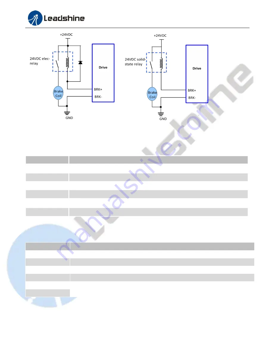 Leadshine Technology CS-D1008E User Manual Download Page 11