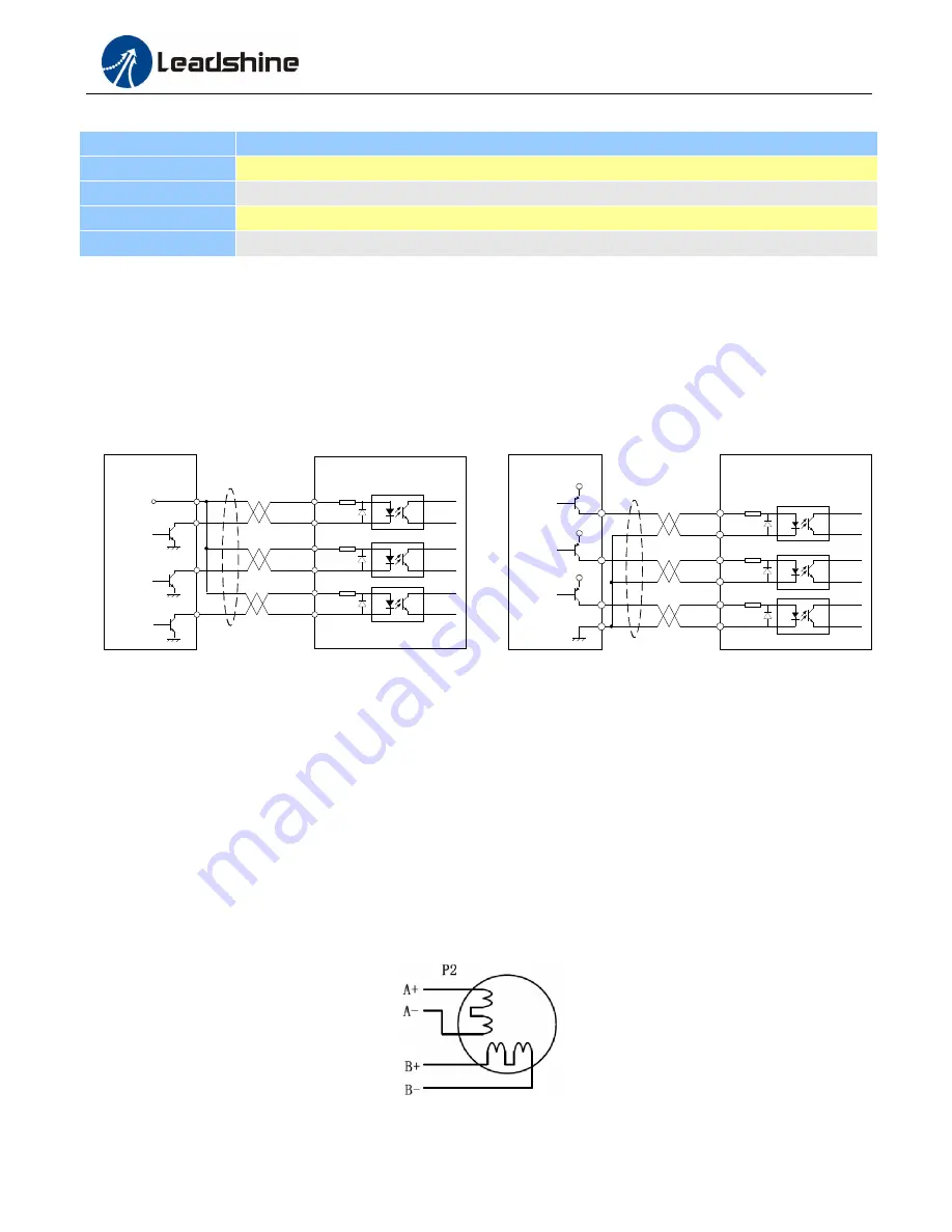 Leadshine Technology DM503 Скачать руководство пользователя страница 8