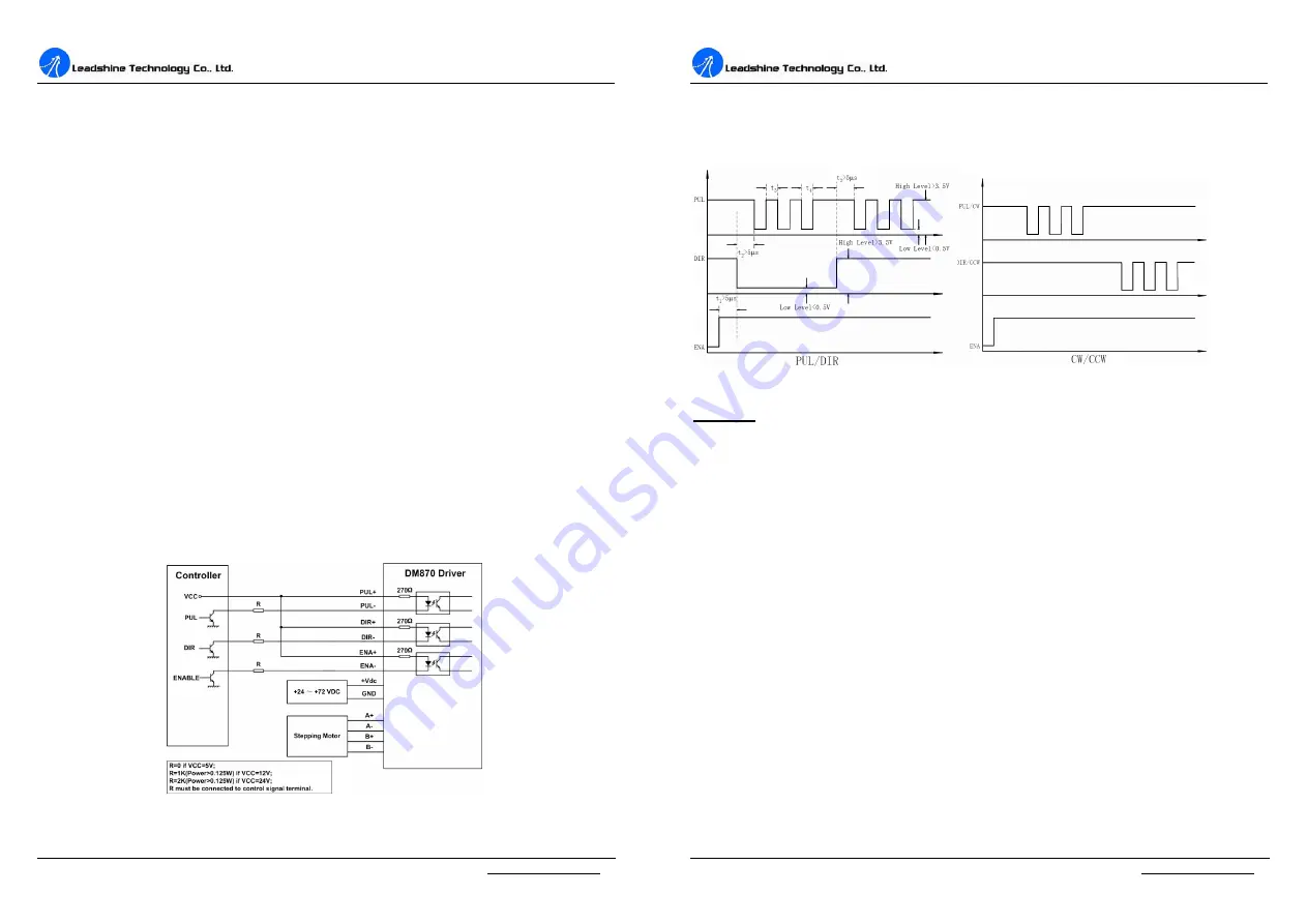 Leadshine Technology DM870 User Manual Download Page 8