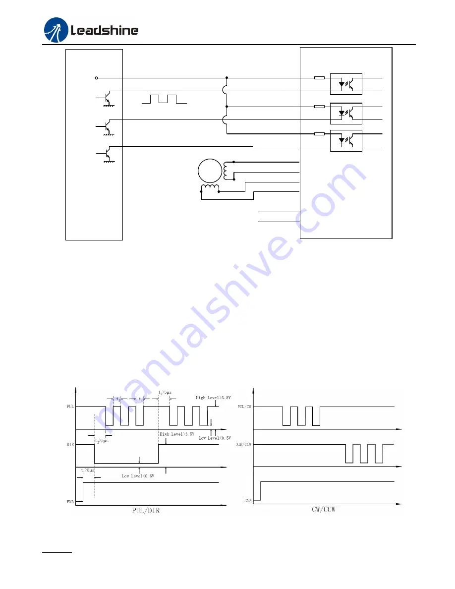 Leadshine Technology DMA860H User Manual Download Page 14