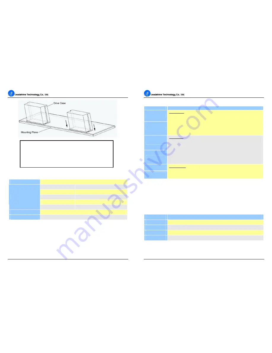 Leadshine DM556 Скачать руководство пользователя страница 4