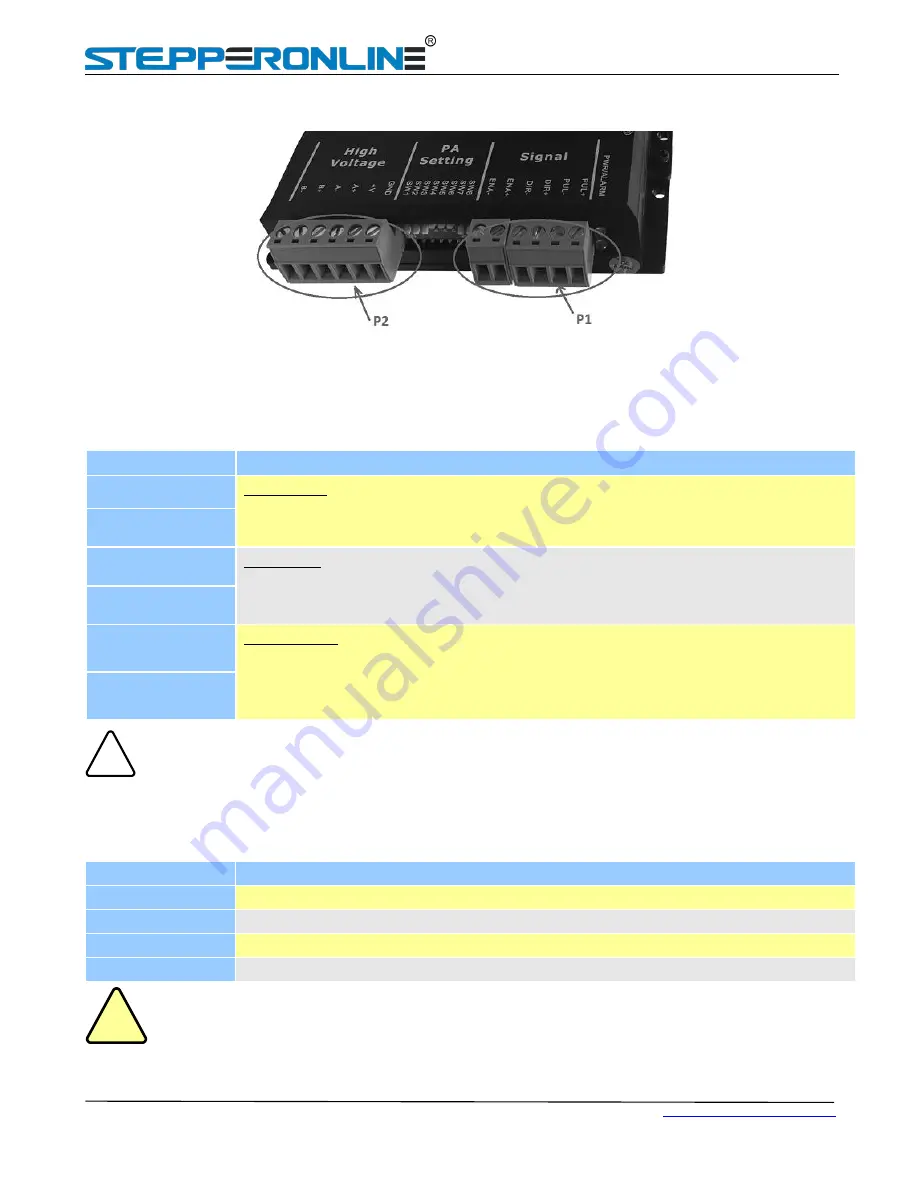 Leadshine DM556T User Manual Download Page 5