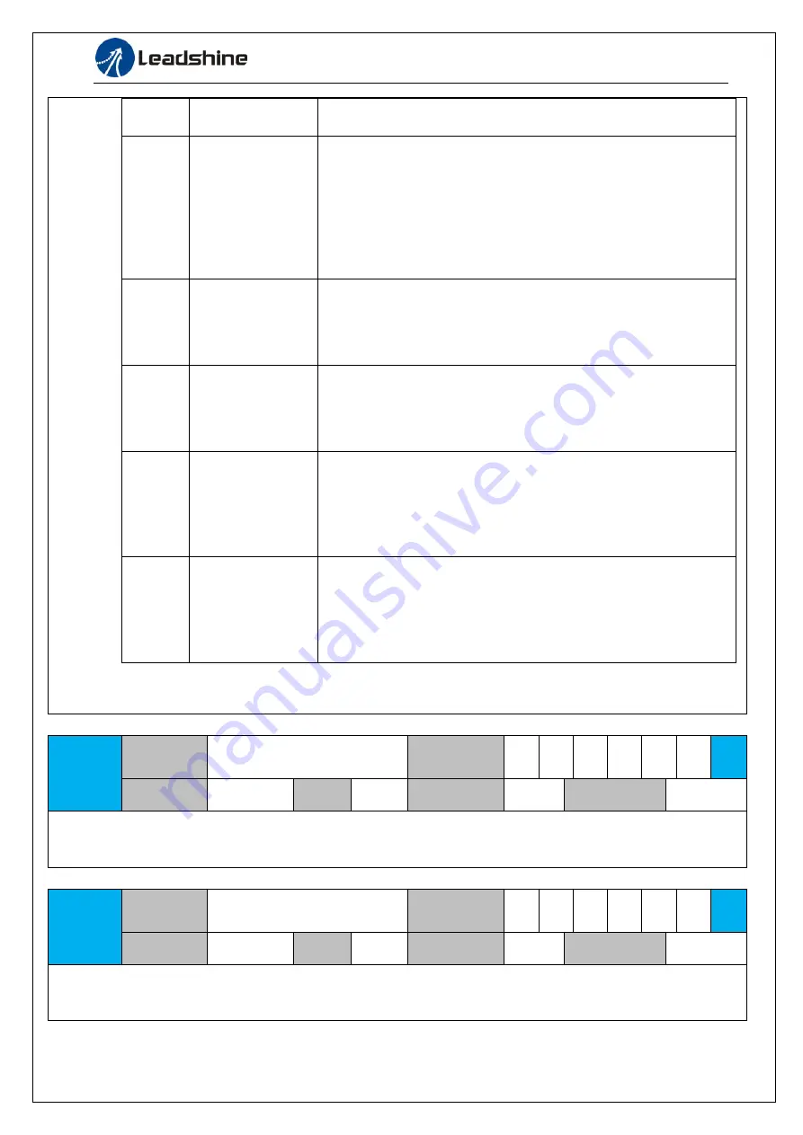 Leadshine EL6-CAN User Manual Download Page 35