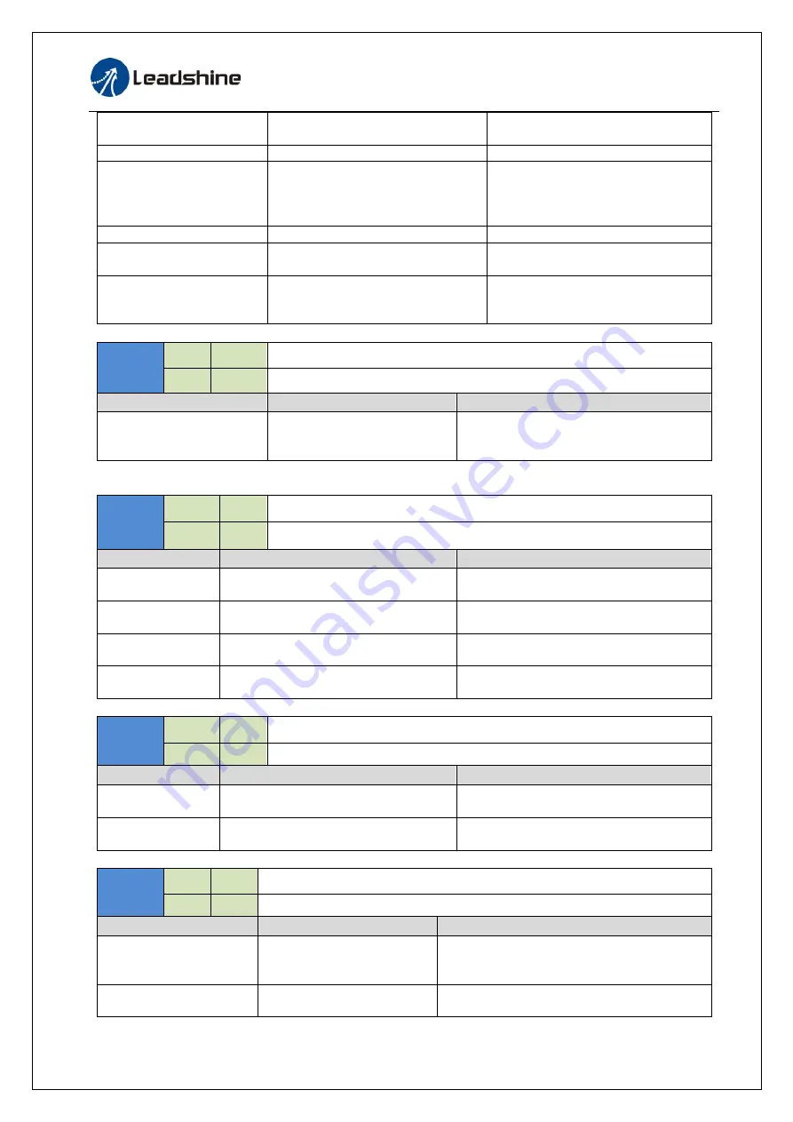 Leadshine ELP Series User Manual Download Page 82