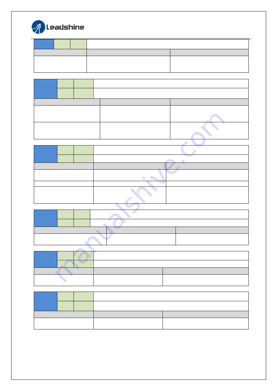 Leadshine ELP Series User Manual Download Page 86