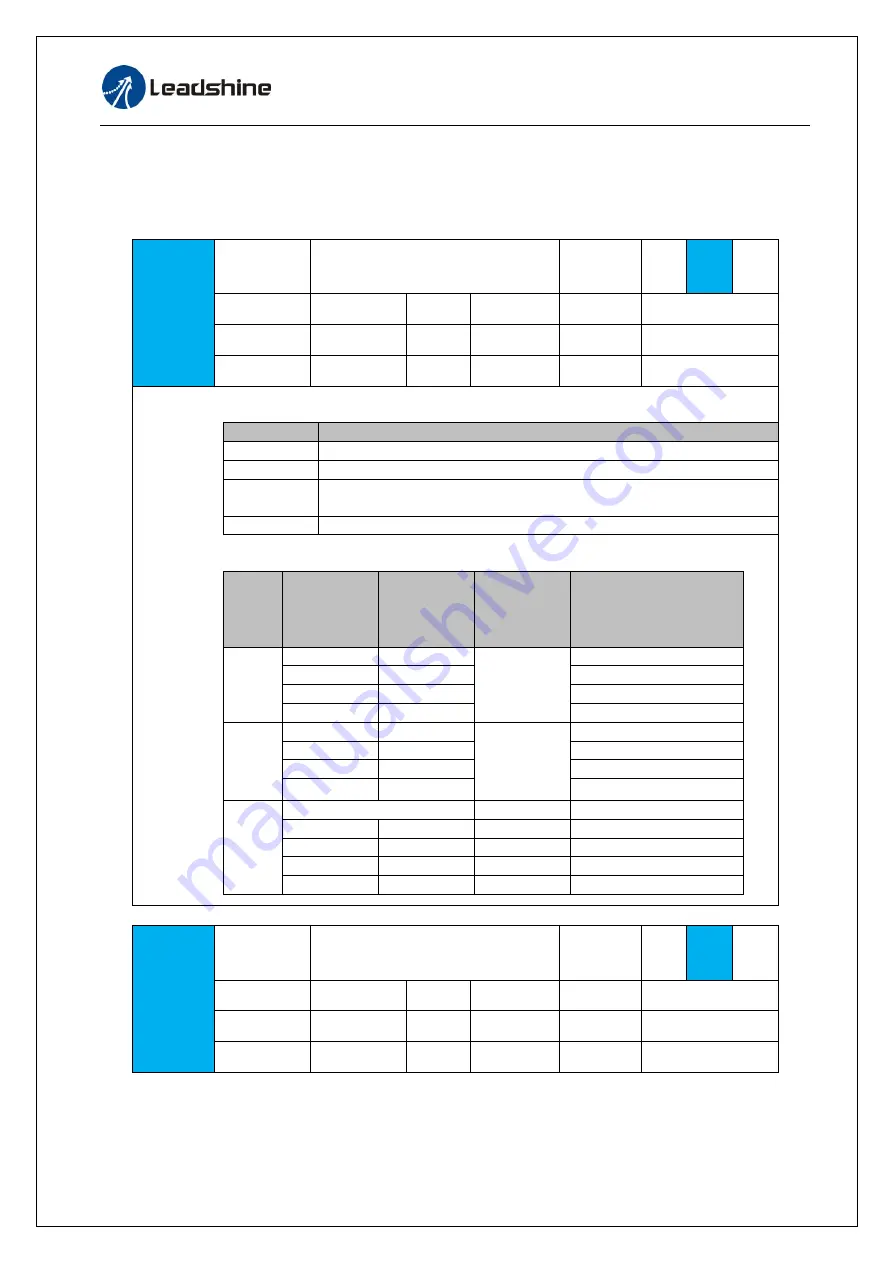 Leadshine ELP Series User Manual Download Page 107