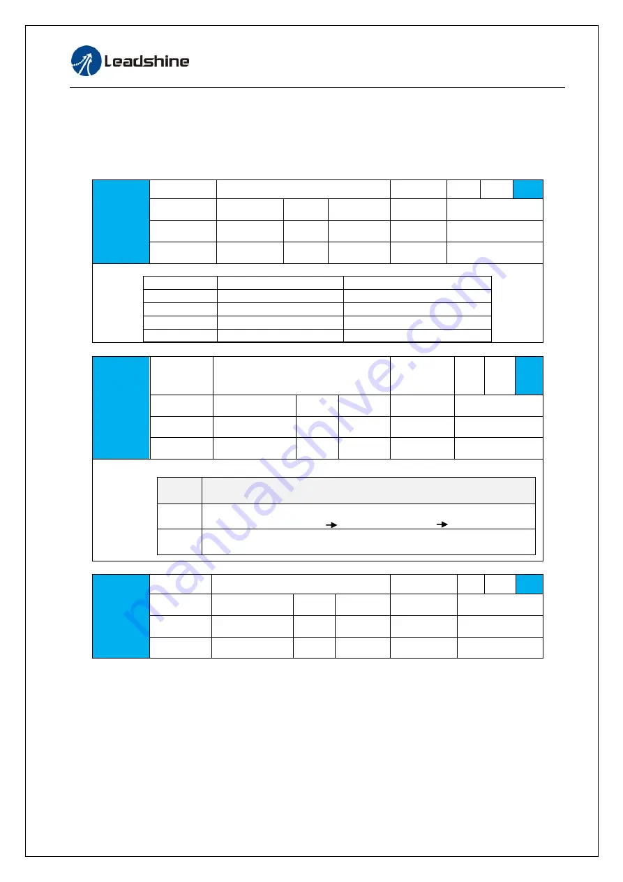 Leadshine ELP Series User Manual Download Page 117