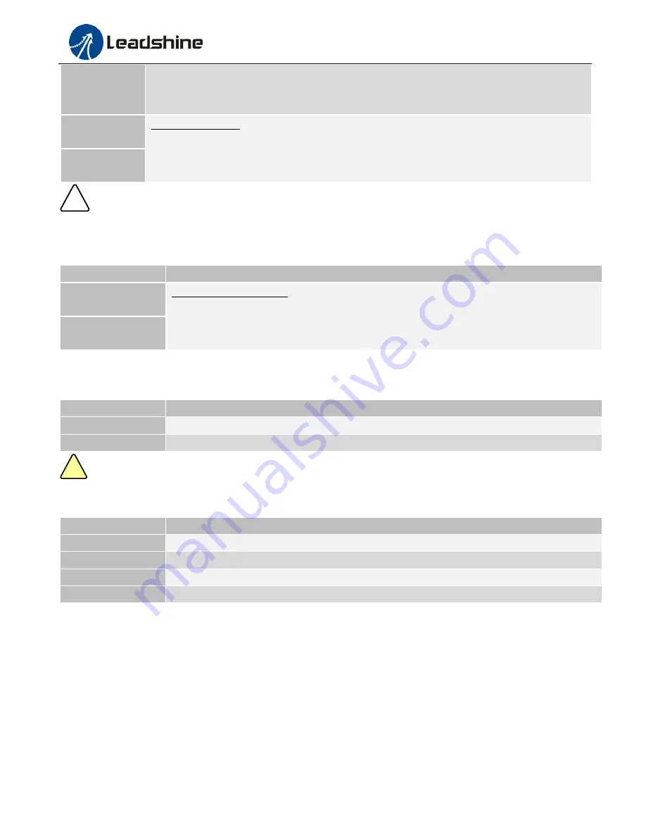 Leadshine EM422S User Manual Download Page 8