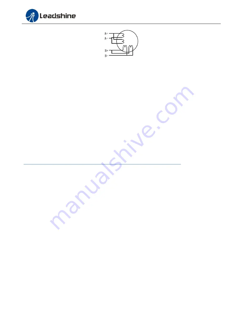 Leadshine EM422S User Manual Download Page 11