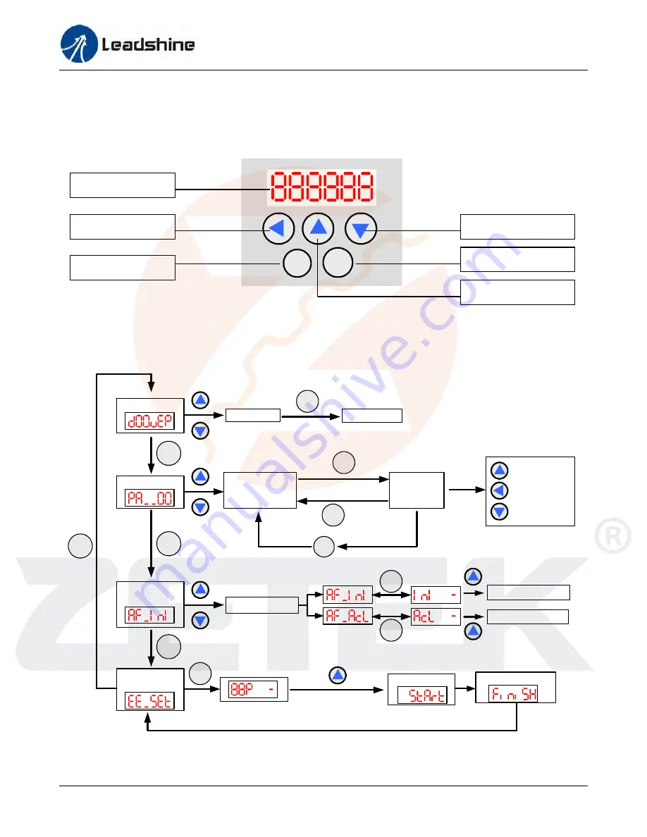 Leadshine ES-DH1208 Hardware Installation Manual Download Page 14